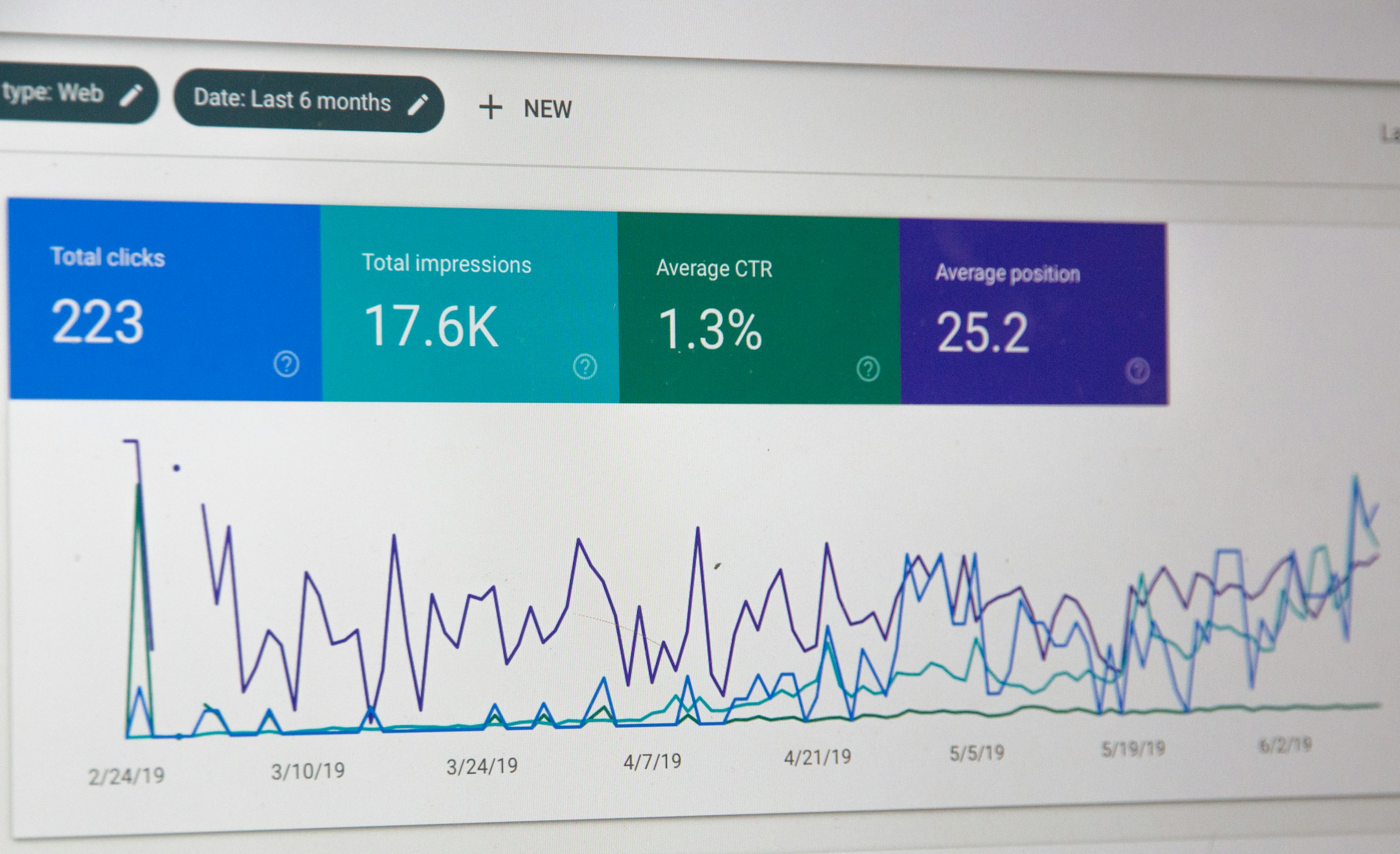 SEO techniczne